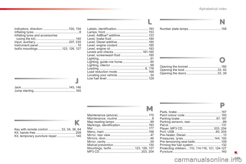 CITROEN C-ELYSÉE 2016  Owners Manual 249
C-elysee_en_Chap14_index-alpha_ed01-2016
Labels, identification .....................................19 3
Lamps,   front  .................................................. 15
3
Level,
  AdBl