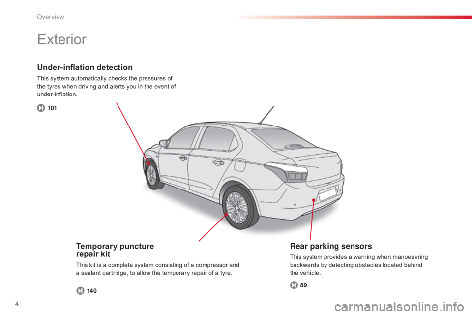 CITROEN C-ELYSÉE 2016  Owners Manual 4
10114 0 89
C-elysee_en_Chap00b_vue-ensemble_ed01-2016
Under-inflation detection
This system automatically checks the pressures of t
he   tyres   when   driving   and   alerts   you   i