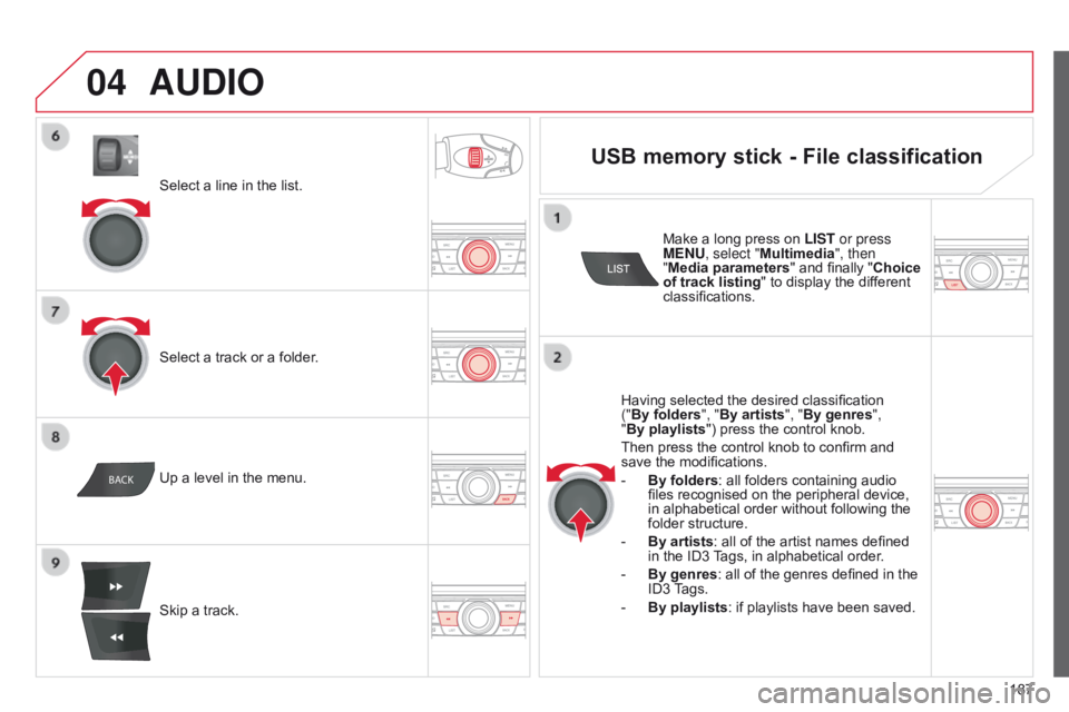 CITROEN C-ELYSÉE 2015 Owners Manual 04
BACK
187
Select a line in the list.
Select a track or a folder.
Skip a track. Up a level in the menu.
AUDIO
USB memory stick - File classification
Having selected the desired classification
( CITROEN C-ELYSÉE 2015 Owners Manual 04
BACK
187
Select a line in the list.
Select a track or a folder.
Skip a track. Up a level in the menu.
AUDIO
USB memory stick - File classification
Having selected the desired classification
(