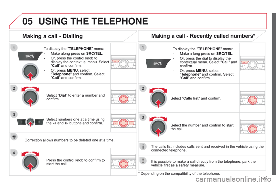 CITROEN C-ELYSÉE 2015 Owners Manual
05
195
USING THE TELEPHONE
To display the "TELEPHONE" menu:
-
Make along press on SRC/TEL
.
-
Or
, press the control knob to
display the contextual menu. Select
"Call" an CITROEN C-ELYSÉE 2015 Owners Manual
05
195
USING THE TELEPHONE
To display the "TELEPHONE" menu:
-
Make along press on SRC/TEL
.
-
Or
, press the control knob to
display the contextual menu. Select
"Call" an