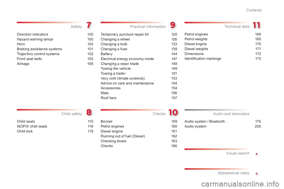 CITROEN C-ELYSÉE 2012 Owners Manual .
.
Contents
Direction indicators 100
Hazard warning lamps 100
Horn 100
Braking assistance systems 101
Tr ajectory control systems 102
Front seat belts 103
Airbags 106
Safety
Child seats 110
ISOFIX CITROEN C-ELYSÉE 2012 Owners Manual .
.
Contents
Direction indicators 100
Hazard warning lamps 100
Horn 100
Braking assistance systems 101
Tr ajectory control systems 102
Front seat belts 103
Airbags 106
Safety
Child seats 110
ISOFIX