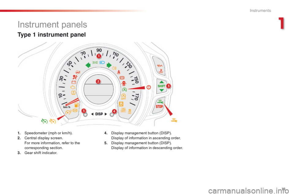 CITROEN C1 2022  Owners Manual 11
C1_en_Chap01_instrument- de-bord_ed01-2016
Instrument panels
Type 1 instrument panel
1. Speedometer   (mph   or   km/h).
2. C entral   display   screen.
 F

or   more   information,   r