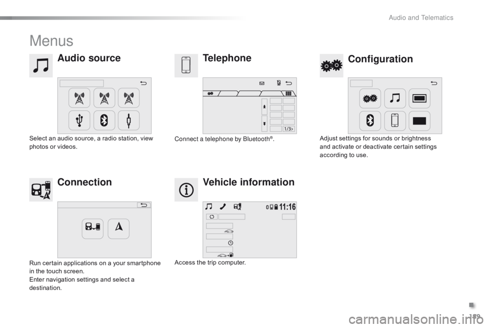 CITROEN C1 2022  Owners Manual 189
C1_en_Chap10a_ Autoradio-Toyota-tactile-1_ed01-2016
Menus
Audio sourceConfiguration
Telephone
Connection Vehicle information
Select an audio source, a radio station, view p
hotos   or   