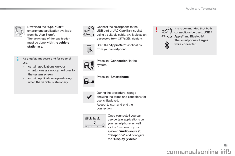 CITROEN C1 2022 Service Manual 213
C1_en_Chap10a_ Autoradio-Toyota-tactile-1_ed01-2016
Download the "A ppinCar®" 
smartphone a
pplication a
vailable f

rom
 
the
 
App
 
Store
®.
The
 
download
 
of
 
the   ap