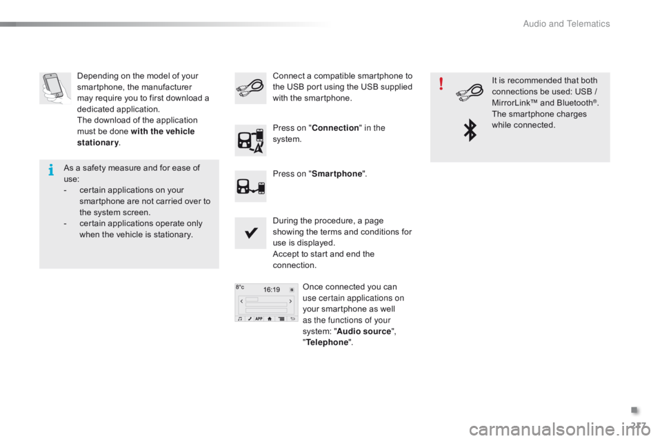 CITROEN C1 2022 Service Manual 217
C1_en_Chap10a_ Autoradio-Toyota-tactile-1_ed01-2016
Depending on the model of your smartphone,   the   manufacturer  
m

ay   require   you   to   first   download   a  
d

edicate