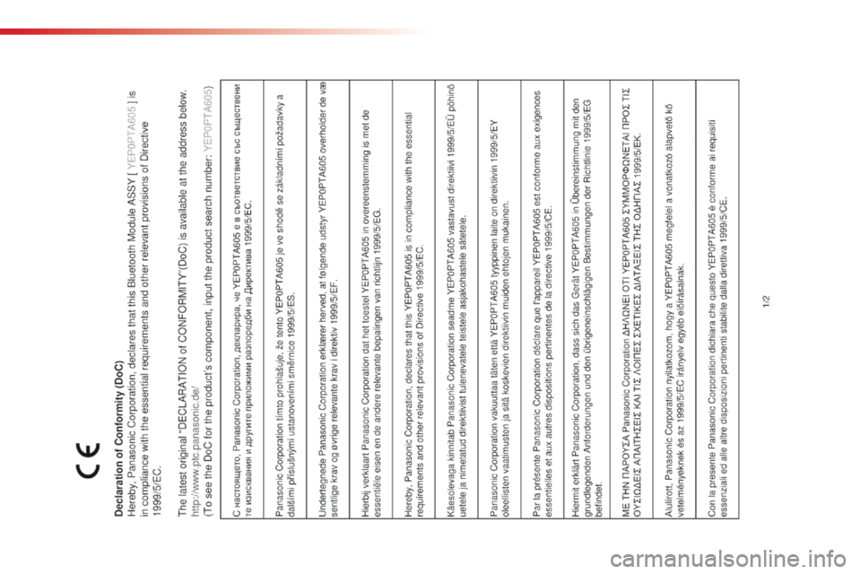 CITROEN C1 2022  Owners Manual C1_en_Chap11_index-alpha_ed01-2016  