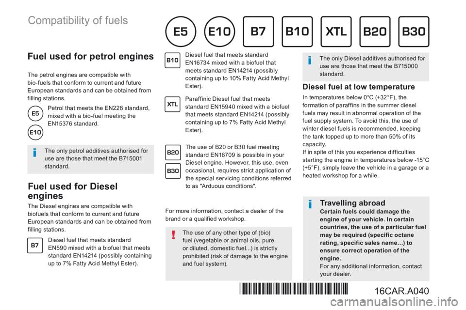 CITROEN C1 2022  Owners Manual           Fuel  used  for  petrol  engines 
  The petrol engines are compatible with bio-fuels that conform to current and future European standards and can be obtained from filling stations. 
       