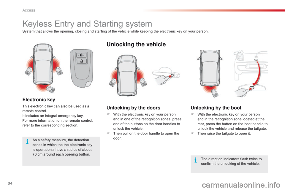 CITROEN C1 2022 Owners Guide 34
C1_en_Chap02_ouvertures_ed01-2016
Keyless Entry and Starting system
System that allows the opening, closing and starting of the vehicle while keeping the electronic key on your