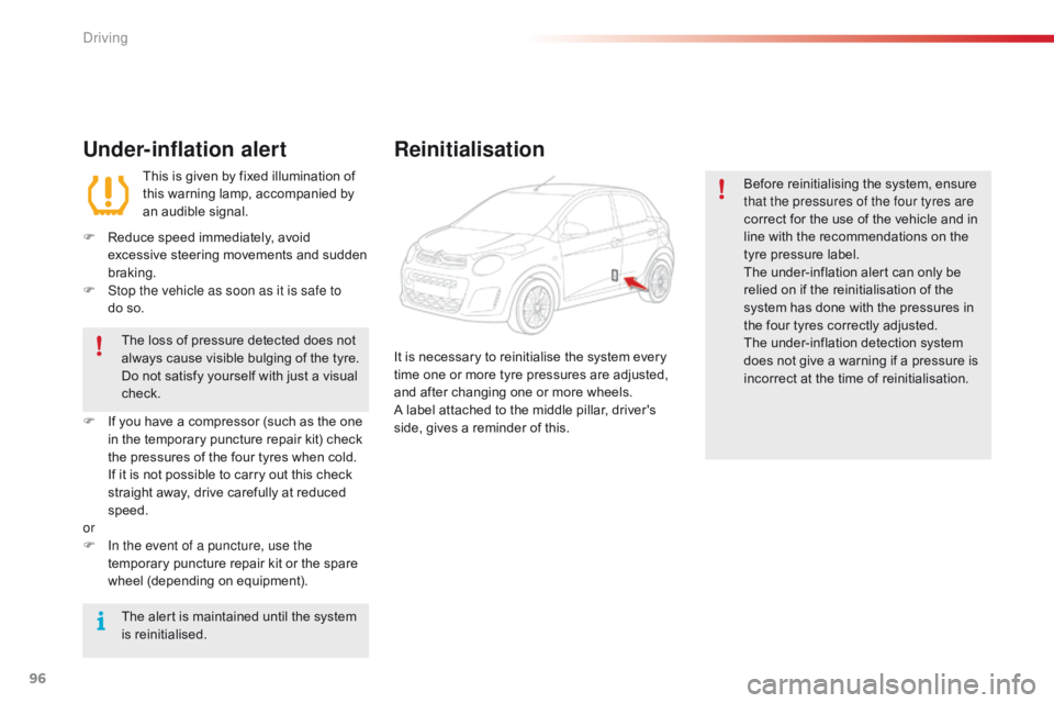 CITROEN C1 2022  Owners Manual 96
C1_en_Chap04_conduite_ed01-2016
Under-inflation alert
This is given by fixed illumination of this   warning   lamp,   accompanied   by  
a

n   audible   signal.
F
 
R

educe   spee