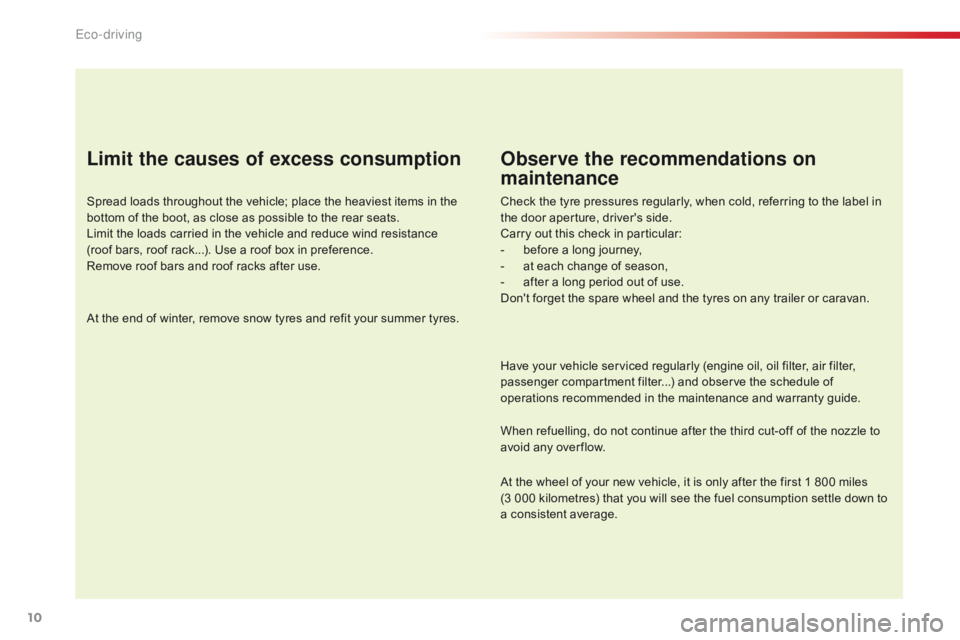 CITROEN C1 2021 User Guide 10
C1_en_Chap00c_eco-conduite_ed01-2016
Limit the causes of excess consumption
Spread loads throughout the vehicle; place the heaviest items in the bottom   of   the   boot,   as   clo