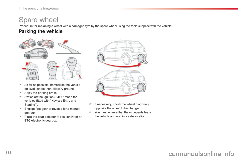 CITROEN C1 2021  Owners Manual 158
C1_en_Chap08_en-cas-pannes_ed01-2016
Spare wheel
F As  far   as   possible,   immobilise   the   vehicle  o
n   level,   stable,   non-slippery   ground.
F
 
A
 pply   the   parking