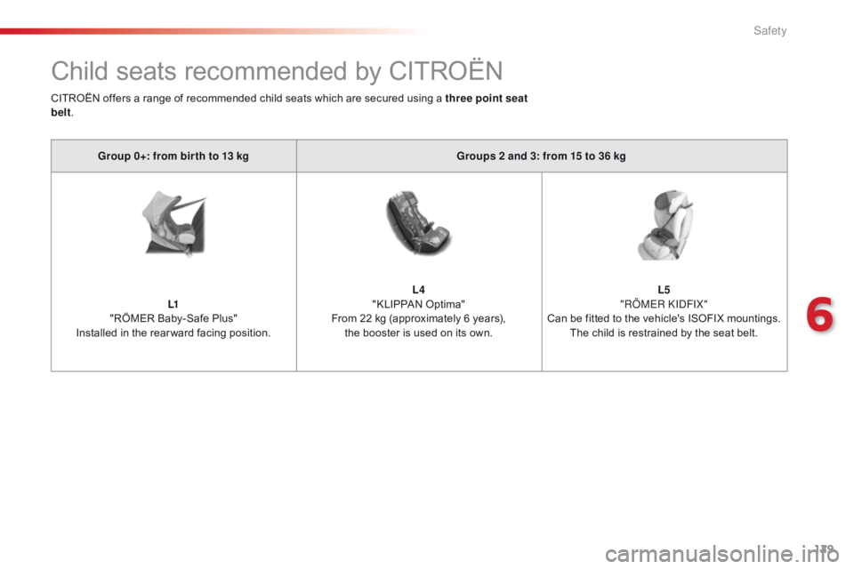 CITROEN C1 2020 Owners Manual 129
C1_en_Chap06_securite_ed01-2016
Child seats recommended by CITROËN
Group 0+: from bir th to 13 kgGroups 2 and 3: from 15 to 36 kg
L1
"RÖMER
Baby-Safe Plus"
I
nstalled CITROEN C1 2020 Owners Manual 129
C1_en_Chap06_securite_ed01-2016
Child seats recommended by CITROËN
Group 0+: from bir th to 13 kgGroups 2 and 3: from 15 to 36 kg
L1
"RÖMER
Baby-Safe Plus"
I
nstalled