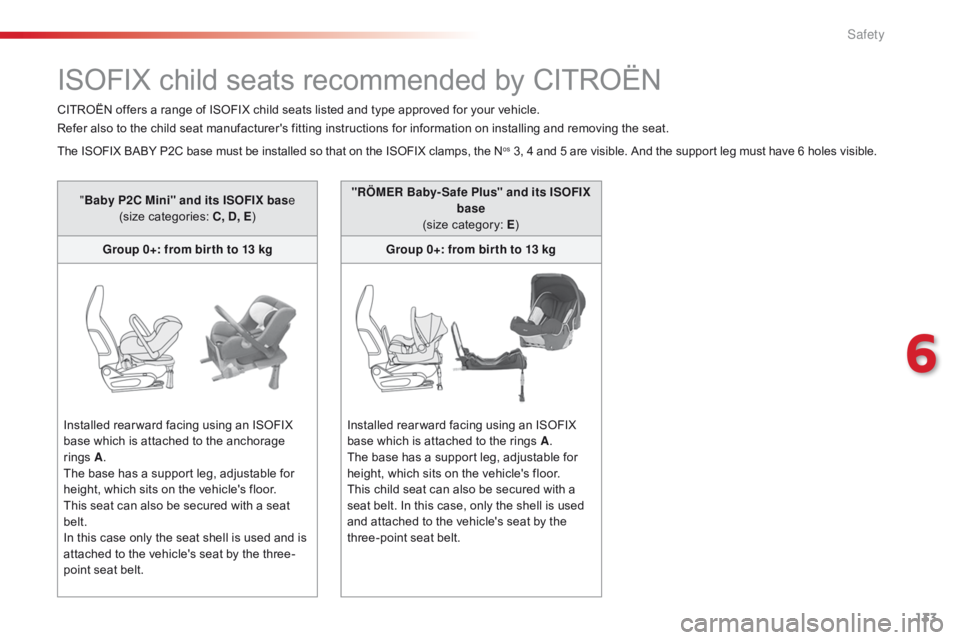 CITROEN C1 2020 User Guide 133
C1_en_Chap06_securite_ed01-2016
"Baby P2C Mini" and its ISOFIX bas e
(size c ategories: C , D, E)
Group 0+: from bir th to 13 kg
Installed
  rear ward   facing   using   an   ISOFIX