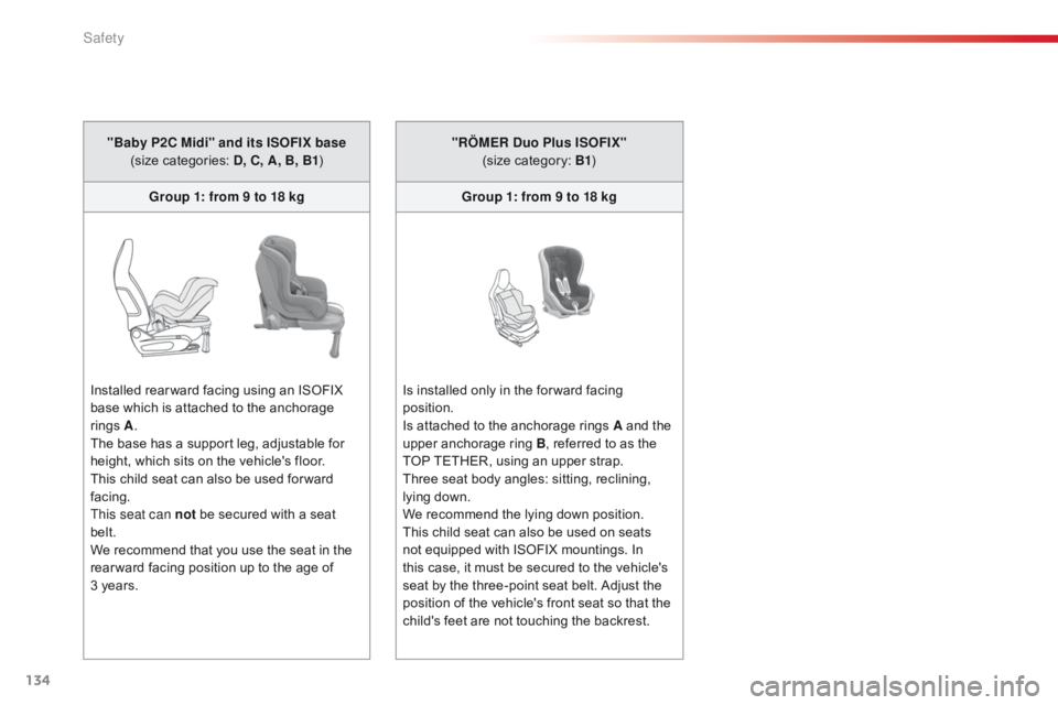 CITROEN C1 2020 User Guide 134
C1_en_Chap06_securite_ed01-2016
"Baby P2C Midi" and its ISOFIX base (size categories: D , C, A, B, B1)
Group 1: from 9 to 18 kg
Installed
  rear ward   facing   using   an   ISOFIX 