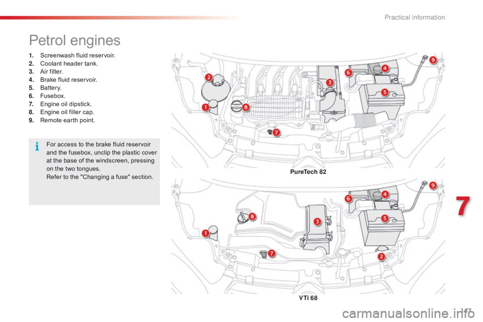 CITROEN C1 2020  Owners Manual 147
C1_en_Chap07_info-pratiques_ed01-2016
1. Screenwash  fluid   reservoir.
2. C oolant   header   tank.
3.
 A

ir   filter.
4.
 B

rake   fluid   reservoir.
5.
 B

attery.
6.
 F

usebox.