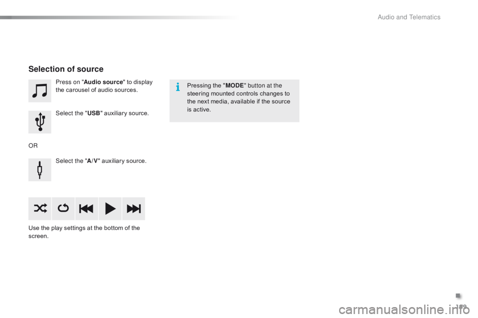 CITROEN C1 2020 Owners Guide 199
C1_en_Chap10a_ Autoradio-Toyota-tactile-1_ed01-2016
Press on "Audio source "   to   display  t
he   carousel   of   audio   sources.
Select the " USB"
  auxiliary   source