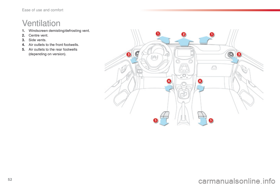 CITROEN C1 2020 Workshop Manual 52
C1_en_Chap03_ergonomie-confort_ed01-2016
Ventilation
1. Windscreen demisting/defrosting v ent.
2. C entre vent.
3.
S
ide vents.
4.
A
ir outlets to the front footwells CITROEN C1 2020 Workshop Manual 52
C1_en_Chap03_ergonomie-confort_ed01-2016
Ventilation
1. Windscreen demisting/defrosting v ent.
2. C entre vent.
3.
S
ide vents.
4.
A
ir outlets to the front footwells