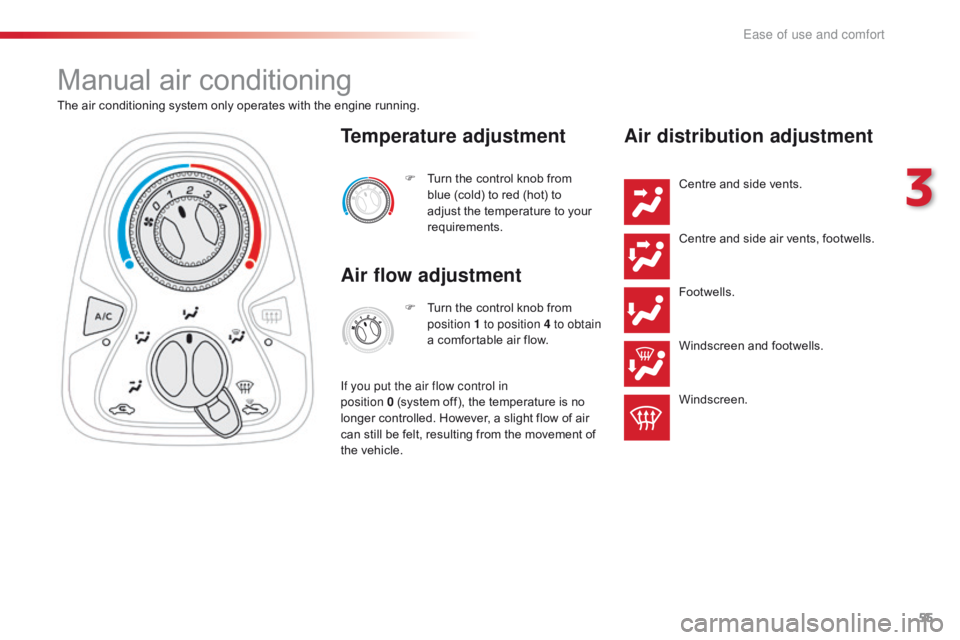 CITROEN C1 2020 Workshop Manual 55
C1_en_Chap03_ergonomie-confort_ed01-2016
Manual air conditioning
The air conditioning system only operates with the engine running.
F
T
urn the control knob from
b
lu CITROEN C1 2020 Workshop Manual 55
C1_en_Chap03_ergonomie-confort_ed01-2016
Manual air conditioning
The air conditioning system only operates with the engine running.
F
T
urn the control knob from
b
lu