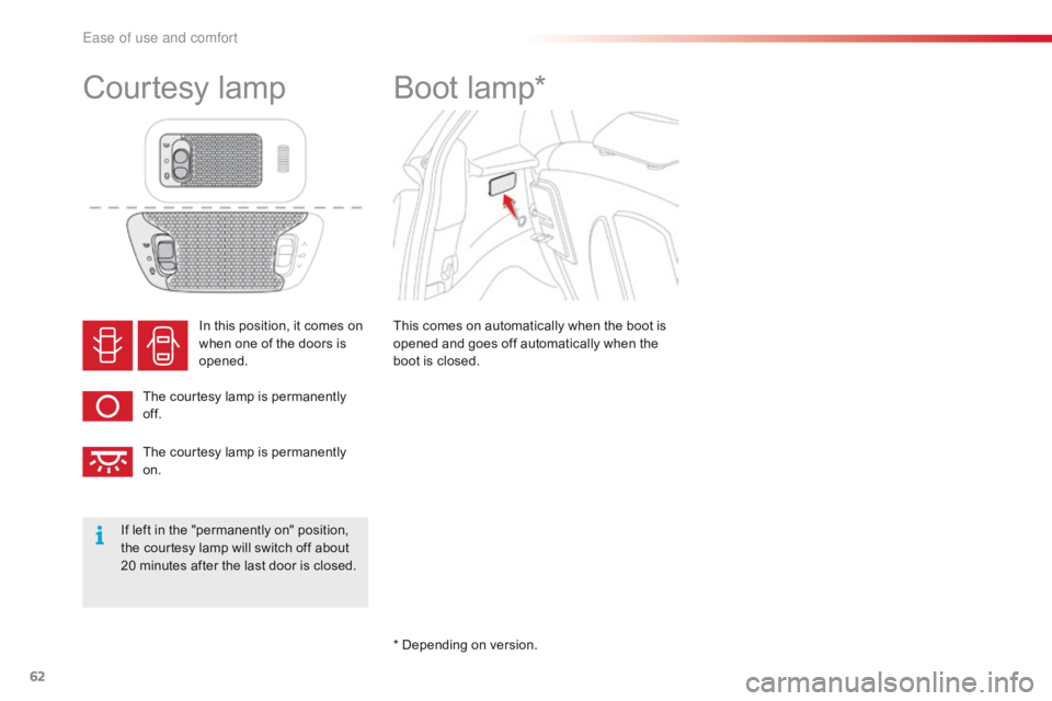 CITROEN C1 2020 Repair Manual 62
C1_en_Chap03_ergonomie-confort_ed01-2016
In this position, it comes on when  one  of  the  doors  is Â
ope
ned.
The
Â
courtesy  lamp  is  permanently Â
o
f f.
The
Â
cour CITROEN C1 2020 Repair Manual 62
C1_en_Chap03_ergonomie-confort_ed01-2016
In this position, it comes on when  one  of  the  doors  is Â
ope
ned.
The
Â
courtesy  lamp  is  permanently Â
o
f f.
The
Â
cour