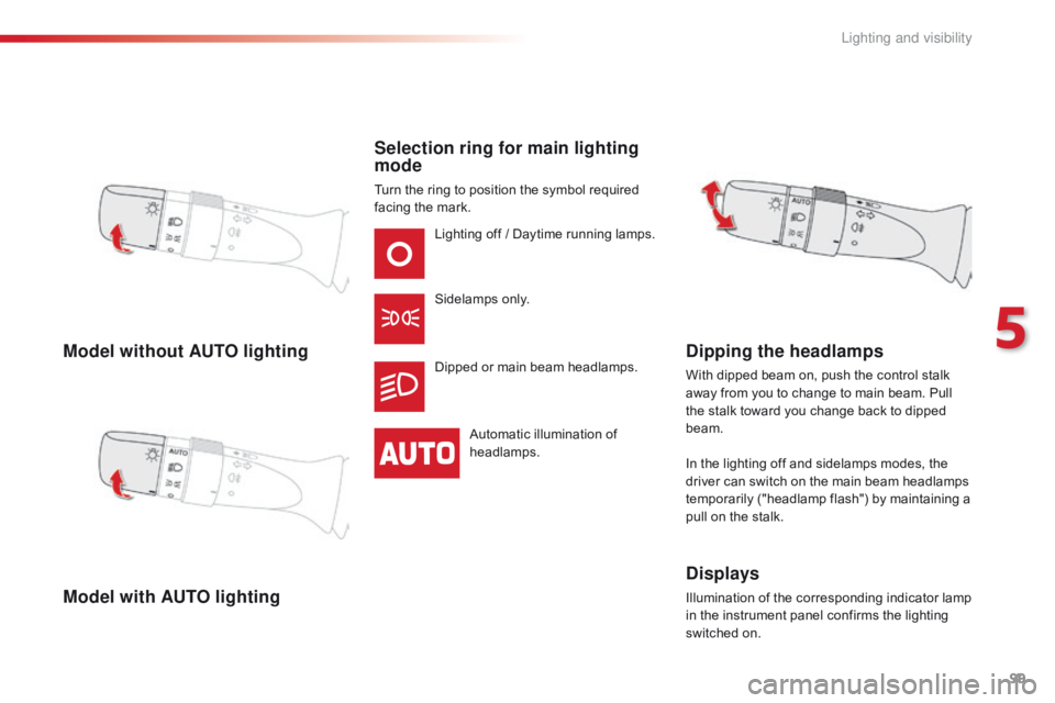 CITROEN C1 2019 Owners Manual 99
C1_en_Chap05_eclairage-visibilite_ed01-2016
Model without AUTO lighting
Model with AUTO lightingSelection ring for main lighting
mode
Turn the ring to position the symbol required f
acing CITROEN C1 2019 Owners Manual 99
C1_en_Chap05_eclairage-visibilite_ed01-2016
Model without AUTO lighting
Model with AUTO lightingSelection ring for main lighting
mode
Turn the ring to position the symbol required f
acing