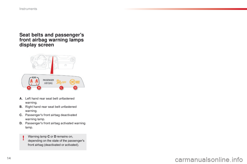 CITROEN C1 2019  Owners Manual 14
Seat belts and passenger's 
front airbag warning lamps 
display screen
A. Left  hand   rear   seat   belt   unfastened  w
arning.
B.
 R

ight   hand   rear   seat   belt   unfasten