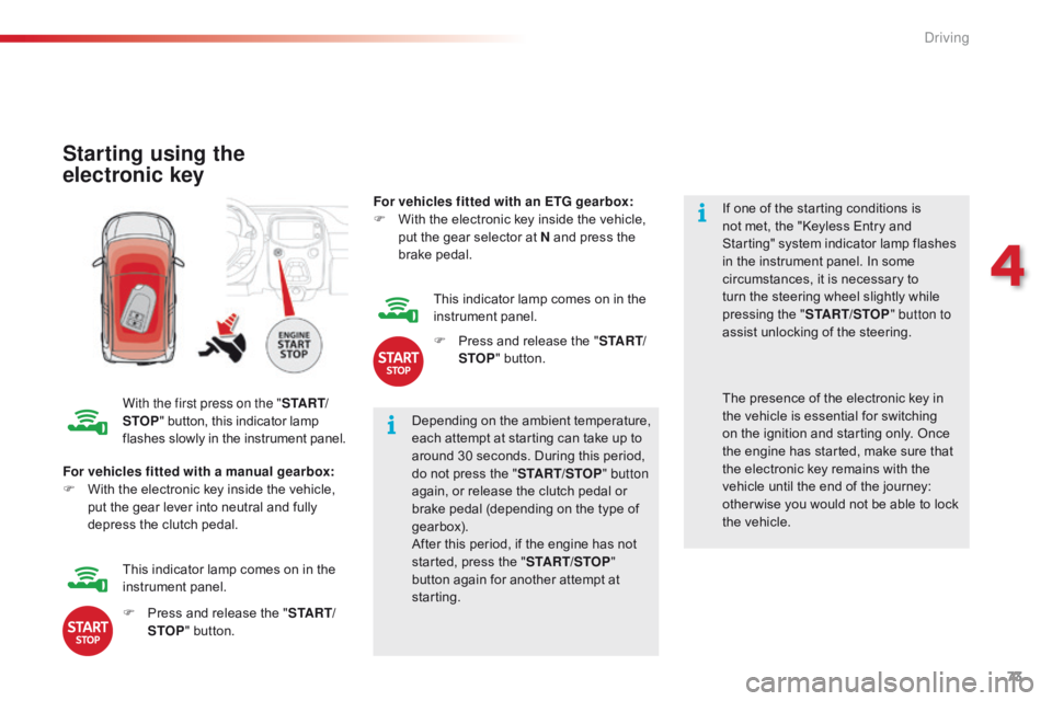 CITROEN C1 2018  Owners Manual 73
C1_en_Chap04_conduite_ed01-2016
Starting using the 
electronic key
With the first press on the "S TA R T/
STOP "
  button,   this   indicator   lamp f

lashes   slowly   in   the  