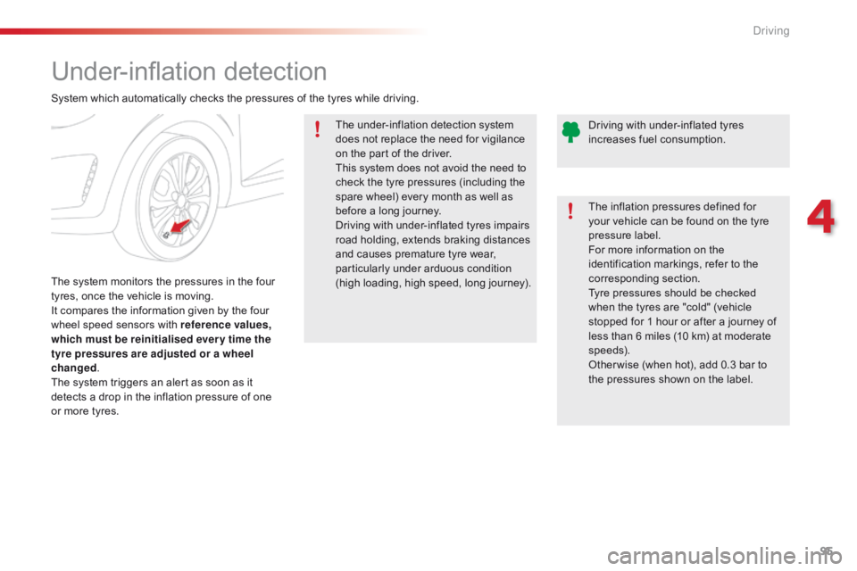 CITROEN C1 2018 Owners Manual 95
C1_en_Chap04_conduite_ed01-2016
Under-inflation detection
The system monitors the pressures in the four t
yres, once the vehicle is moving.
It
compares the informat CITROEN C1 2018 Owners Manual 95
C1_en_Chap04_conduite_ed01-2016
Under-inflation detection
The system monitors the pressures in the four t
yres, once the vehicle is moving.
It
compares the informat