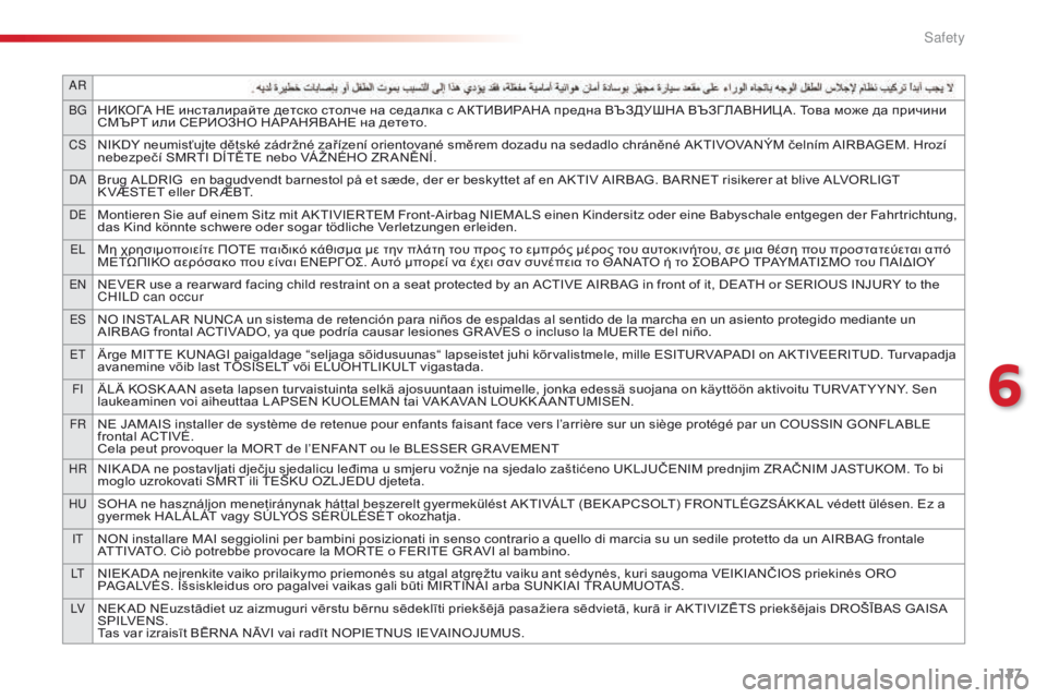 CITROEN C1 2017  Owners Manual 127
AR
BG
НИКОГА НЕ инсталирайте детско столче на седалка с АКТИВИРАНА предна ВЪЗДУШНА ВЪЗГЛАВНИЦ А. Това 