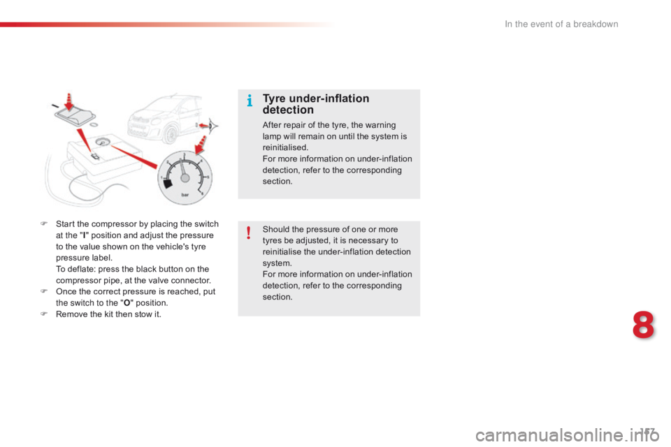 CITROEN C1 2017  Owners Manual 157
C1_en_Chap08_en-cas-pannes_ed01-2016
Should the pressure of one or more tyres   be   adjusted,   it   is   necessary   to  
r

einitialise   the   under-inflation   detection  
s