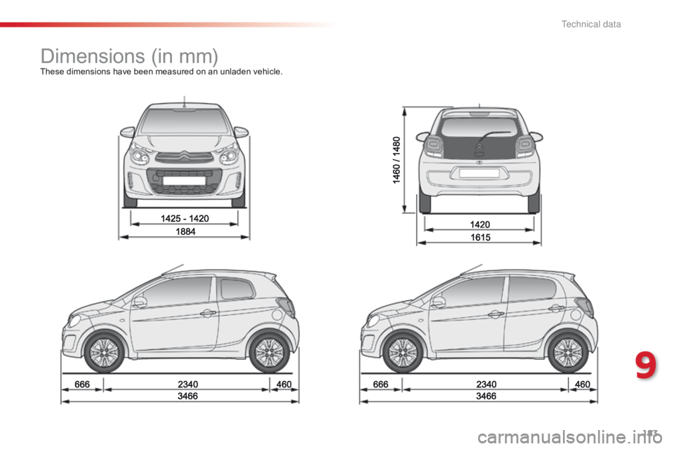 CITROEN C1 2017 Owners Manual 183
C1_en_Chap09_caracteristiques-techniques_ed01-2016
Dimensions (in m m)These dimensions have been measured on an unladen vehicle.
9
T CITROEN C1 2017 Owners Manual 183
C1_en_Chap09_caracteristiques-techniques_ed01-2016
Dimensions (in m m)These dimensions have been measured on an unladen vehicle.
9
T