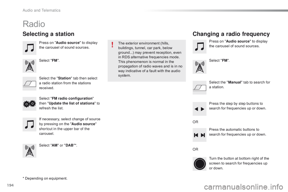CITROEN C1 2017 Owners Manual 194
C1_en_Chap10a_ Autoradio-Toyota-tactile-1_ed01-2016
Radio
* Depending on equipment.
Selecting a station
Press on "Audio source " to display t
he carousel of sound so CITROEN C1 2017 Owners Manual 194
C1_en_Chap10a_ Autoradio-Toyota-tactile-1_ed01-2016
Radio
* Depending on equipment.
Selecting a station
Press on "Audio source " to display t
he carousel of sound so