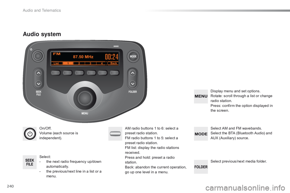 CITROEN C1 2017 Owners Manual MODE
240
C1_en_Chap10b_ Autoradio-Toyota-2_ed01-2016
On/Off.
Volume (each  source  is Â
i
ndependent).
Select:
-
Â
t
he  next  radio  frequency  up/down Â
au
tomatically.
-
Â
t
h CITROEN C1 2017 Owners Manual MODE
240
C1_en_Chap10b_ Autoradio-Toyota-2_ed01-2016
On/Off.
Volume (each  source  is Â
i
ndependent).
Select:
-
Â
t
he  next  radio  frequency  up/down Â
au
tomatically.
-
Â
t
h