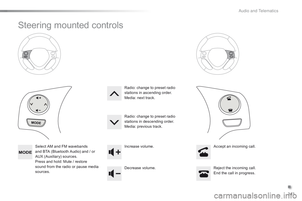 CITROEN C1 2017 Owners Manual 241
C1_en_Chap10b_ Autoradio-Toyota-2_ed01-2016
Steering mounted controls
Select AM and FM wavebands and  BTA  (Bluetooth  Audio)  and  /  or Â
A
UXÂ (Auxiliary) Â sources.
Press CITROEN C1 2017 Owners Manual 241
C1_en_Chap10b_ Autoradio-Toyota-2_ed01-2016
Steering mounted controls
Select AM and FM wavebands and  BTA  (Bluetooth  Audio)  and  /  or Â
A
UXÂ (Auxiliary) Â sources.
Press