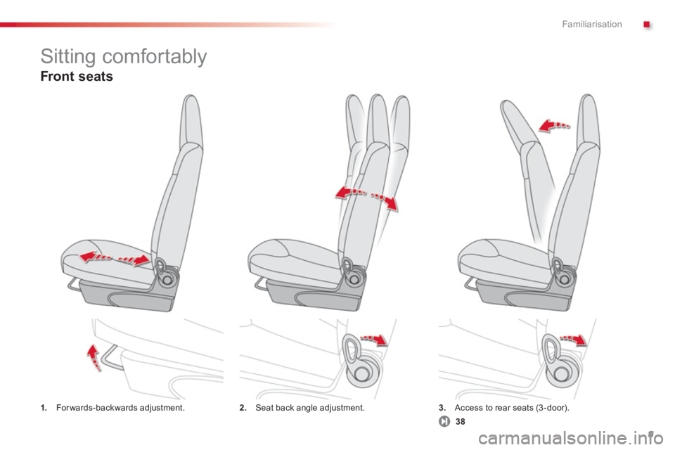 CITROEN C1 2013 User Guide .Familiarisation
9
1.   Forwards-backwards adjustment.2. 
 Seat back angle adjustment.3.Access to rear seats (3-door).  
 
Sitting comfortably 
 
 
Front seats 
38 