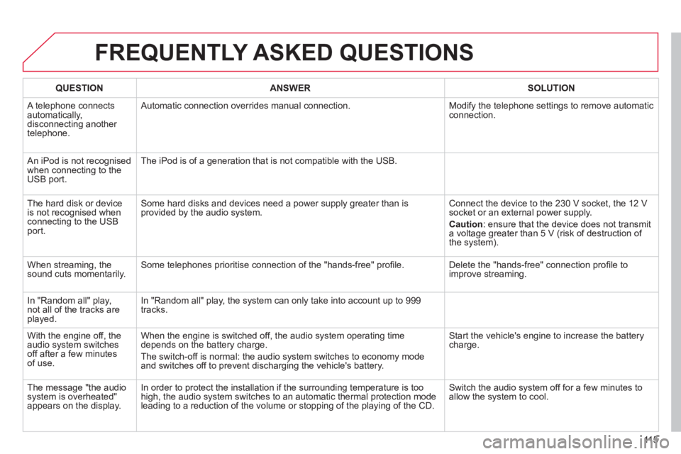 CITROEN C1 2013  Owners Manual 115
FREQUENTLY ASKED QUESTIONS 
QUESTIONANSWER SOLUTION
 A telephone connects 
automatically, 
disconnecting another 
telephone.  A
utomatic connection overrides manual connection.  Modify the telepho