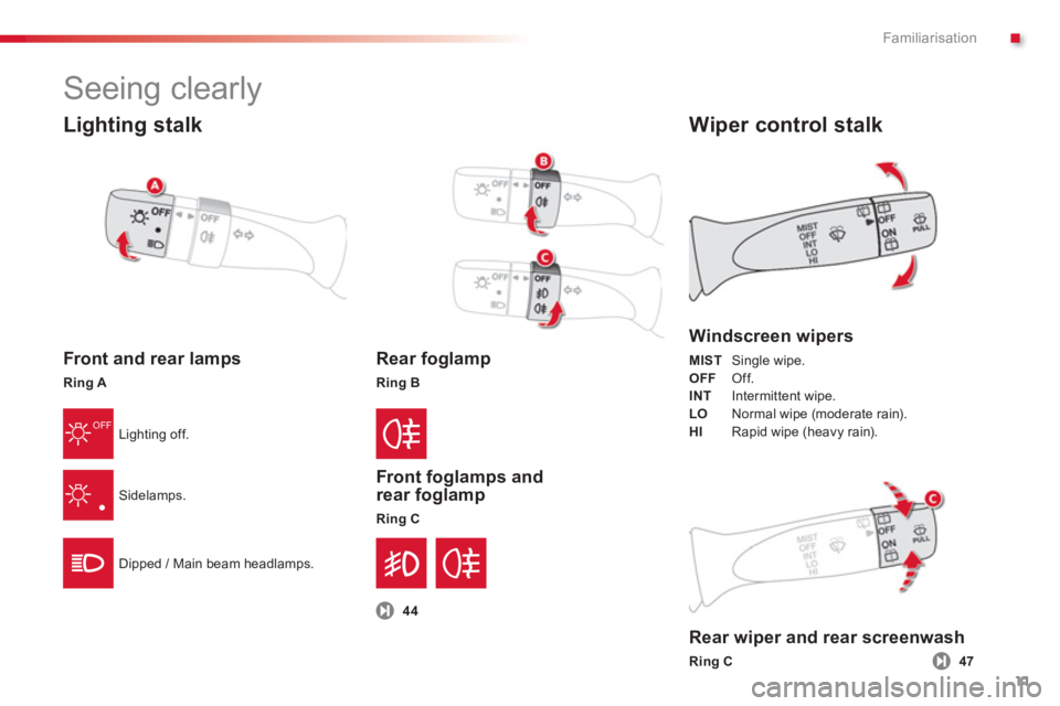 CITROEN C1 2013 User Guide .
OFF
Familiarisation
11
   
Lighting stalk 
 
 Front and rear lamps 
Ring A
Lighting off.
Sidelamps.
Dipped / Main beam headlamps.
Rear foglamp 
Ring B
Front foglamps and rear foglamp
Ring C
   
Wipe