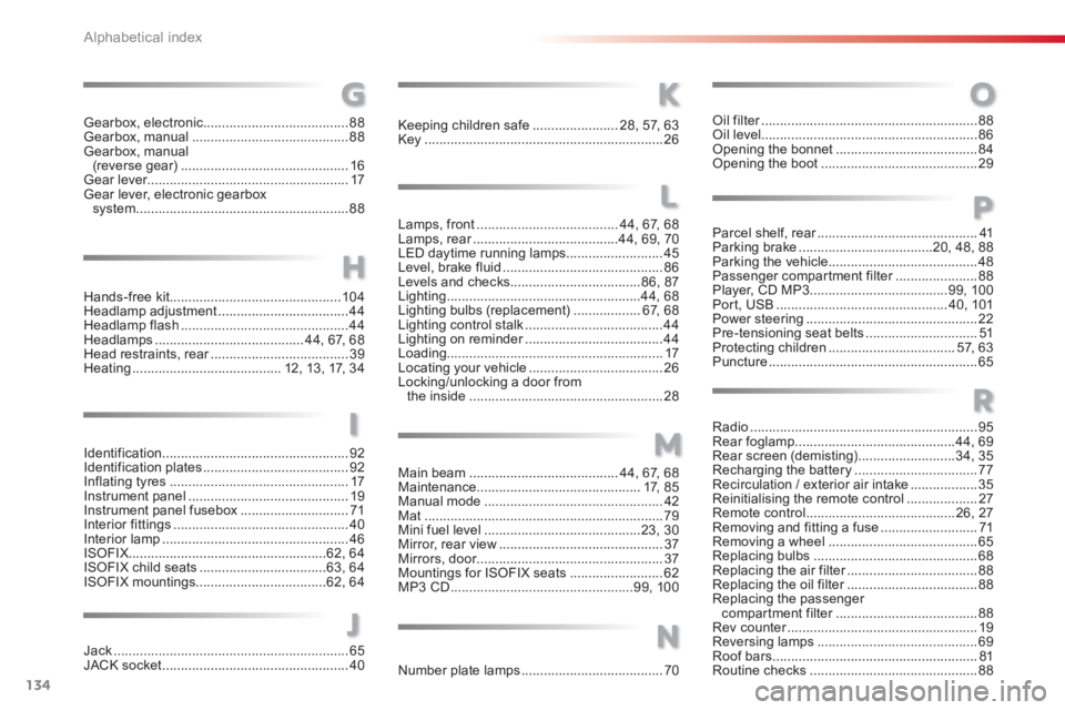 CITROEN C1 2013  Owners Manual 134Alphabetical index
Oil filter..........................................................r88Oil level ..........................................................86Opening the bonnet...................