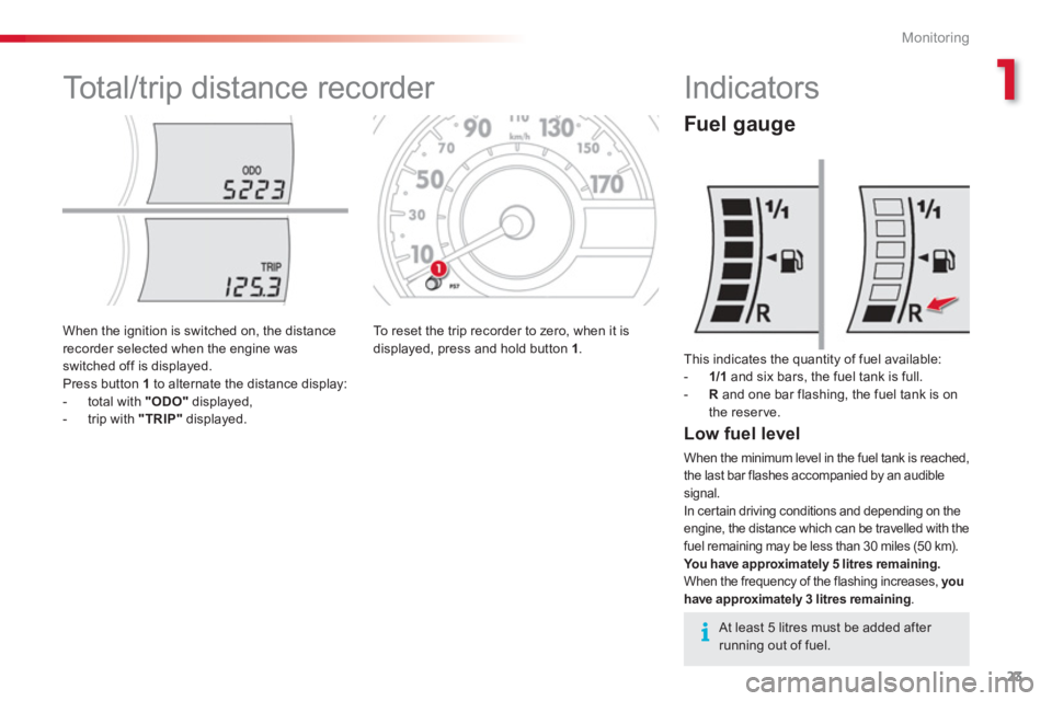 CITROEN C1 2013 Owners Manual 1
Monitoring
23
   
 
 
 
 
 
 
 
 
 
 
Total/trip distance recorder    
 
 
 
 
 
 
 
 
 
 
 
 
 
 
 
 
Indicators 
 
This indicates the quantity of fuel available: 
   
 
-   1/1and six bars, the fu