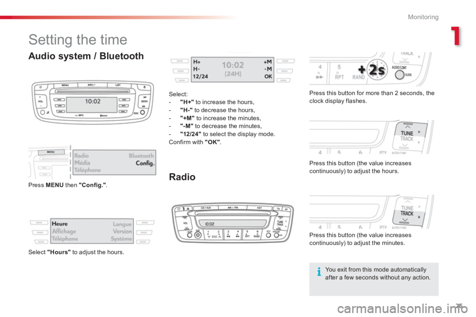 CITROEN C1 2013 Owners Manual 1
Monitoring
25
  Setting the time 
Radio 
 
 
Press this button for more than 2 seconds, theclock display flashes.  
   
Press this button 
(the value increases continuously) to adjust the hours.  
 