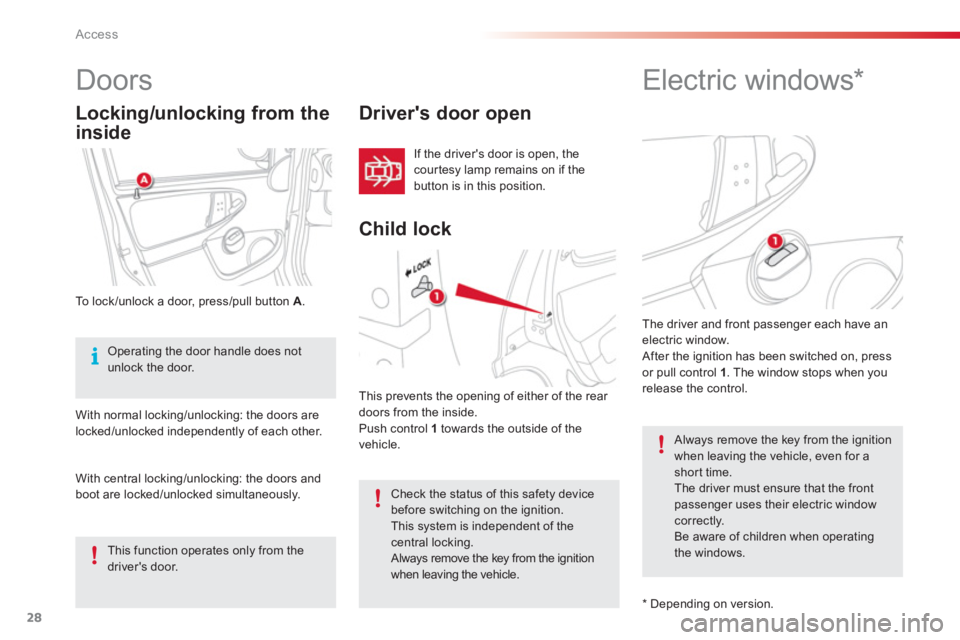 CITROEN C1 2013 Owners Manual 28Access
   
 
 
 
 
Electric windows *  
   
 
 
 
 
 
 
 
 
Doors 
 
 
Drivers door open 
 
If the drivers door is open, the 
cour tesy lamp remains on if the 
button is in this position.  
To loc