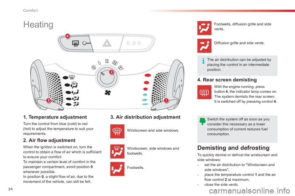 CITROEN C1 2013 Owners Guide 34Comfort
   
 
 
 
 
 
 
 
 
 
 
 
 
 
 
 
 
 
 
 
 
 
Heating  
1. Temperature adjustment 
Turn the control from blue (cold) to red(hot) to adjust the temperature to suit your requirements.  
2. Air