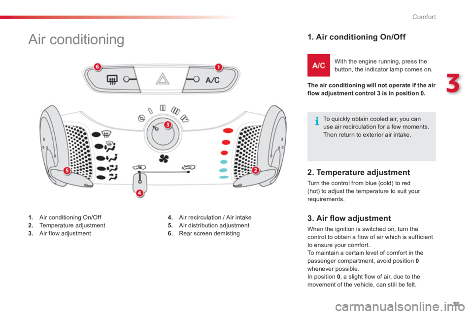 CITROEN C1 2013 Owners Guide 3
35 Comfort
   
1. Air conditioning On/Off 
With the engine running, press thebutton, the indicator lamp comes on. 
1. 
 Air conditioning On/Off 2.Te m p e r a t u r e  a djustment3.Air flow adjustme