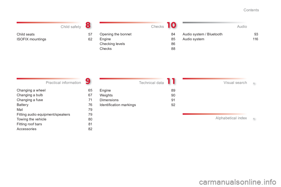 CITROEN C1 2013  Owners Manual .
.
Contents
Child seats 57
ISOFIX mountings 62
Child safety
Changing a wheel  65
Changing a bulb  67
Changing a fuse 71
Battery 76
Mat 79
Fitting audio equipment/speakers 79
To w i ng the vehicle  80