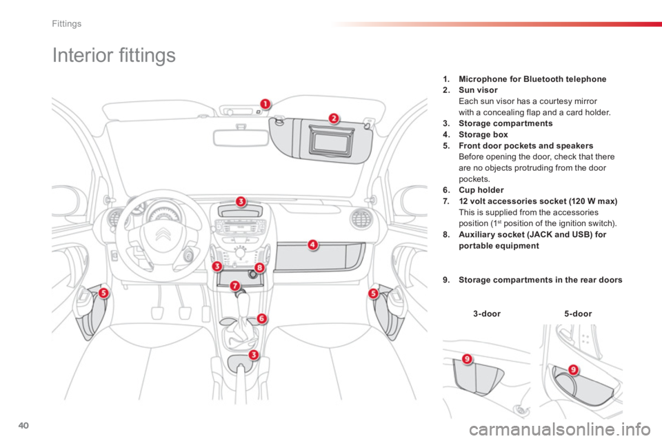 CITROEN C1 2013  Owners Manual 40Fittings
   
 
 
 
 
 
 
 
 
 
 
 
 
 
 
 
 
 
 
 
 
 
 
 
 
 
Interior ﬁ ttings  
3-door5-door
1.   Microphone for Bluetooth telephone2. Sun visor 
  Each sun visor has a cour tesy mirror 
with a