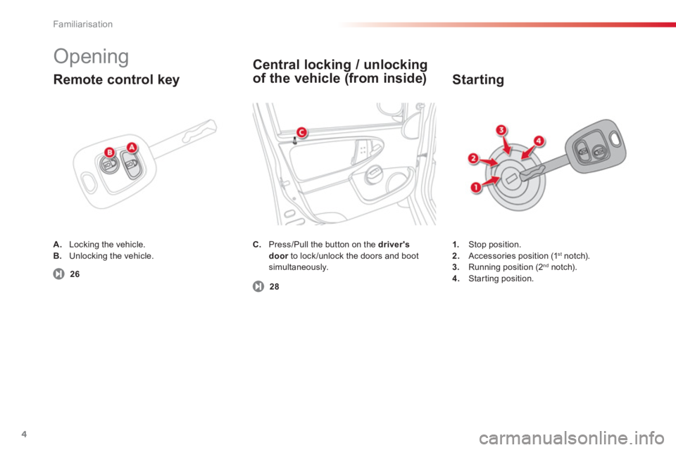 CITROEN C1 2013  Owners Manual Familiarisation
4
  Opening 
C. 
   Press/Pull the button on the drivers doorto lock /unlock the doors and bootrsimultaneously. 
1. 
 Stop position. 2.Accessories position (1st 
 notch). 3.Running po