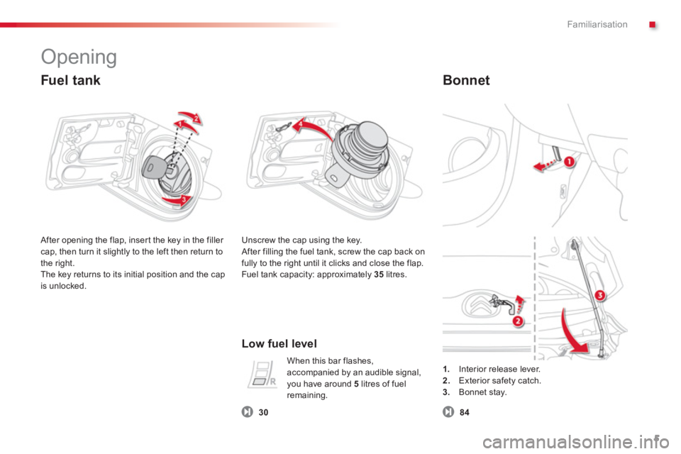 CITROEN C1 2013  Owners Manual .Familiarisation
5
  When this bar flashes, 
accompanied by an audible signal,you have around 5litres of fuel
remaining. 
1.   Interior release lever.2.Exterior safety catch. 3.Bonnet stay.  
Low fuel