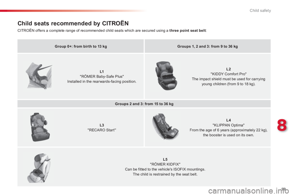 CITROEN C1 2013 Repair Manual 8
59 Child safety
Child seats recommended by CITROËN 
  CITROËN offers a complete range of recommended child seats which are secured using a  three point seat belt:
Group 0+: from bir th to 13 kgGro