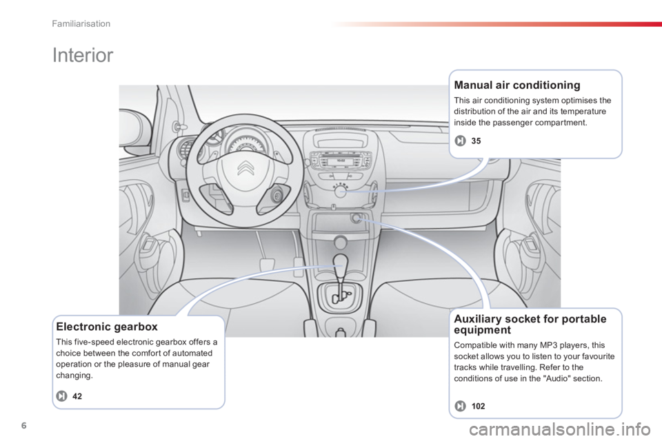 CITROEN C1 2013  Owners Manual Familiarisation
6
   
Manual air conditioning 
 
This air conditioning system optimises the 
distribution of the air and its temperatureinside the passenger compartment.
 
 Electronic gearbox
 
This f