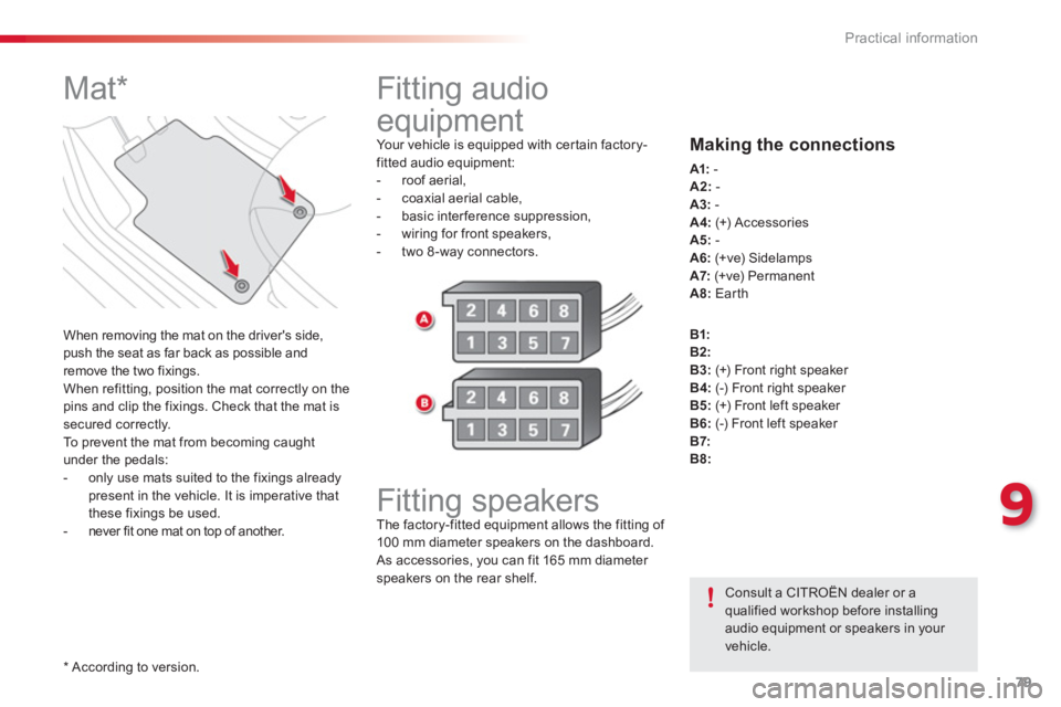 CITROEN C1 2013 Manual Online 9
79 Practical information
  Fitting audio 
equipment 
Your vehicle is equipped with cer tain factory-fitted audio equipment:
-  roof aerial,
-   coaxial aerial cable, 
-   basic inter ference suppres