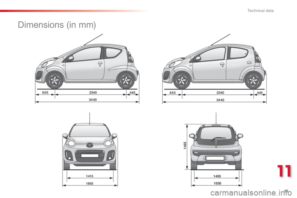 CITROEN C1 2013  Owners Manual 11
91 Technical data
   
 
 
 
 
Dimensions (in mm)  